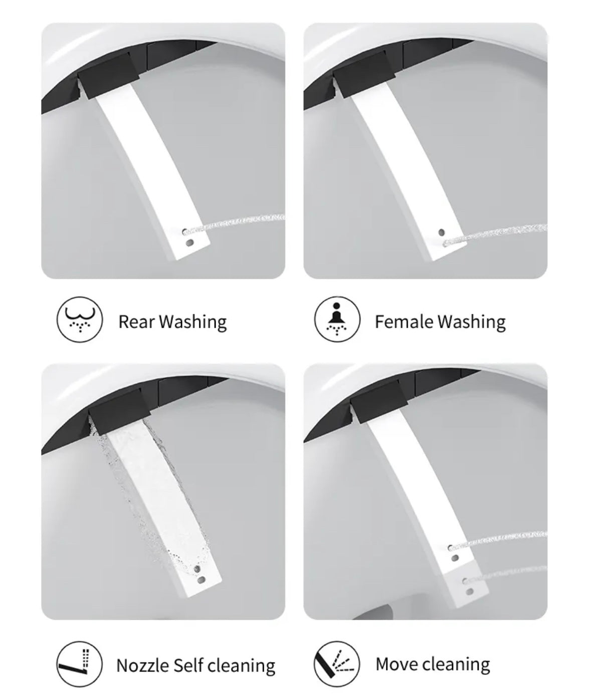 Smart Lid- Self Cleaning Smart Toilet Seat