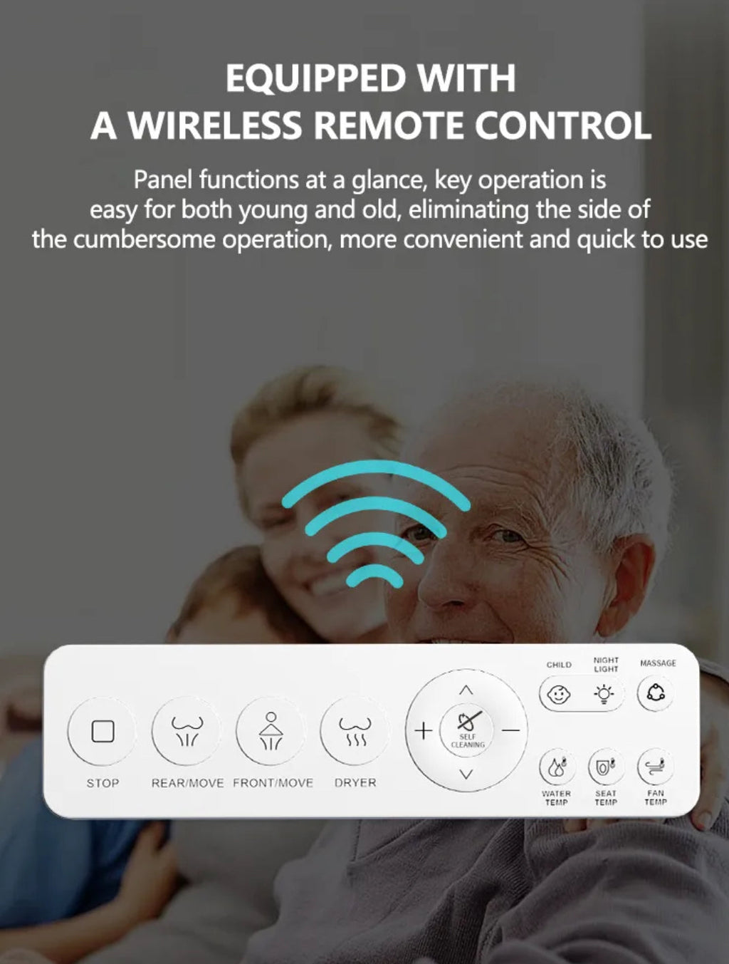 Smart Lid- Self Cleaning Smart Toilet Seat